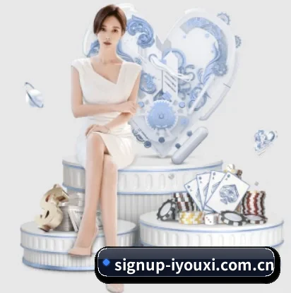 signup-iyouxi.com.cn的方向
